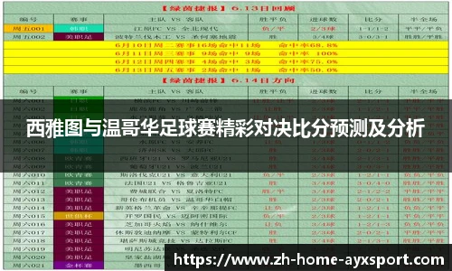 西雅图与温哥华足球赛精彩对决比分预测及分析